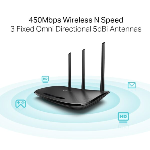 Tp-link 450Mbps Wireless N Router - Image 5